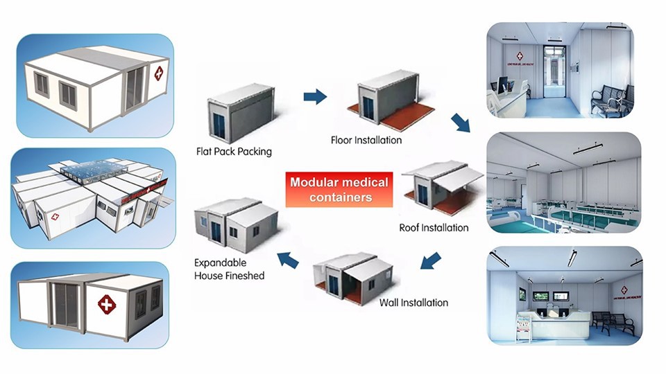 modular container hospital